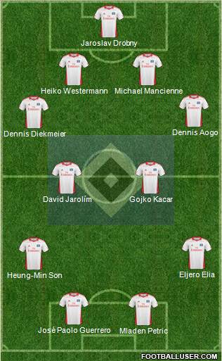 Hamburger SV Formation 2011