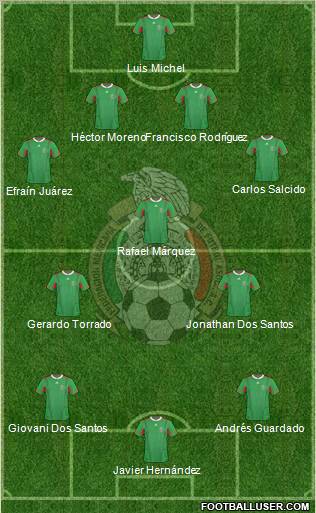 Mexico Formation 2011