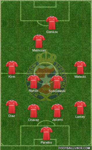 Wisla Krakow Formation 2011