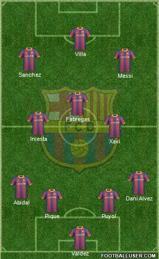 F.C. Barcelona Formation 2011