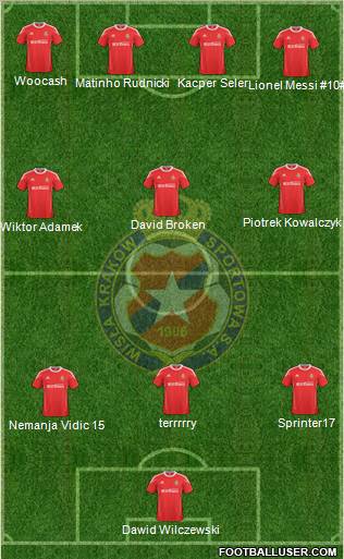 Wisla Krakow Formation 2011