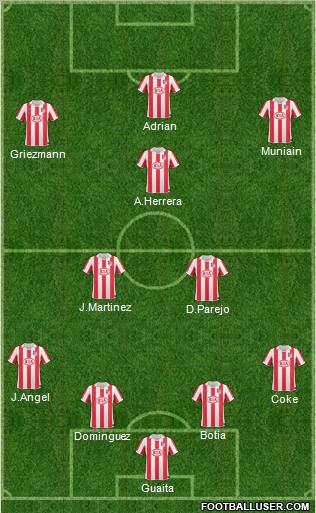 Atlético Madrid B Formation 2011