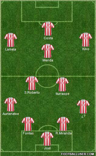 Atlético Madrid B Formation 2011