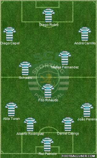 Sporting Clube de Portugal - SAD Formation 2011