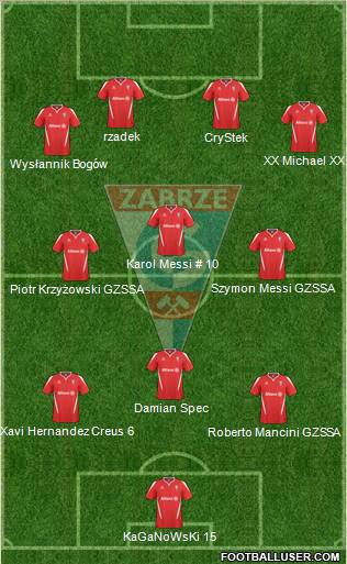 Gornik Zabrze Formation 2011