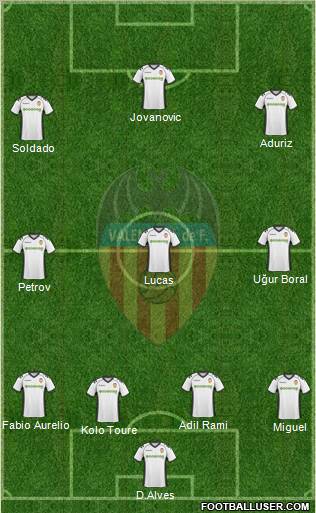 Valencia C.F., S.A.D. Formation 2011