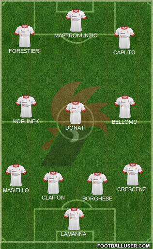 Bari Formation 2011