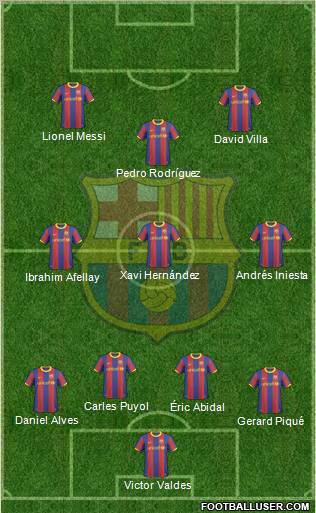 F.C. Barcelona Formation 2011