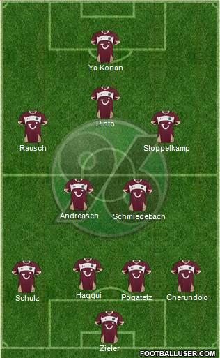 Hannover 96 Formation 2011