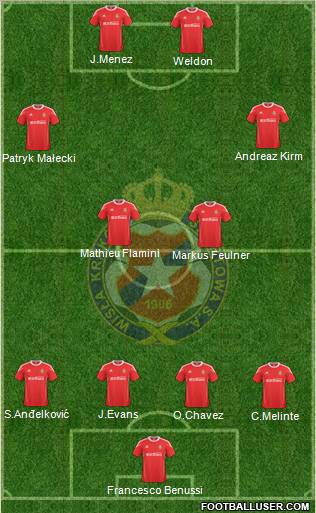 Wisla Krakow Formation 2011