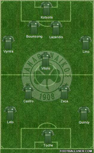 Panathinaikos AO Formation 2011