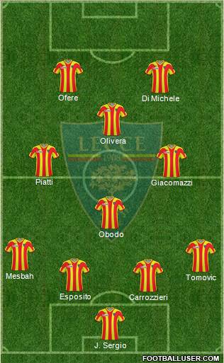 Lecce Formation 2011