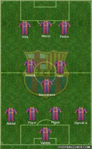 F.C. Barcelona Formation 2011