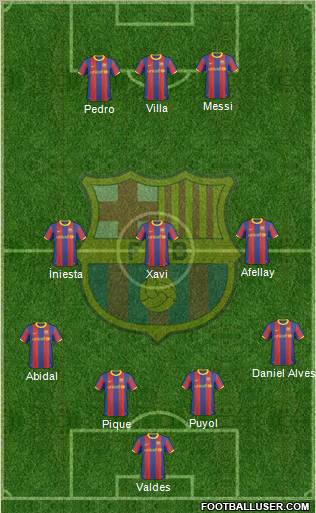 F.C. Barcelona Formation 2011