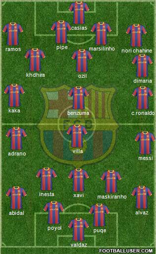 F.C. Barcelona Formation 2011