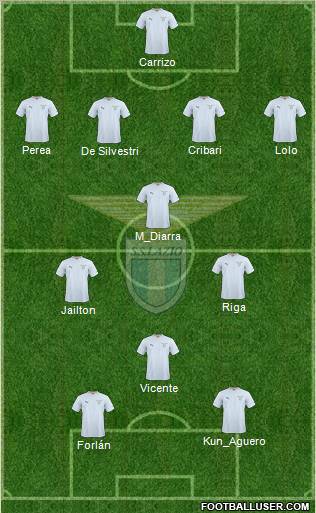 S.S. Lazio Formation 2011