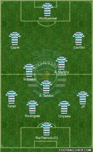 Sporting Clube de Portugal - SAD Formation 2011