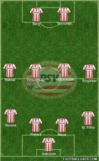 PSV Formation 2011