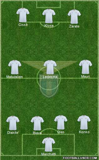 S.S. Lazio Formation 2011