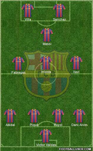 F.C. Barcelona Formation 2011