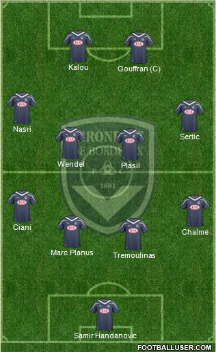 FC Girondins de Bordeaux Formation 2011