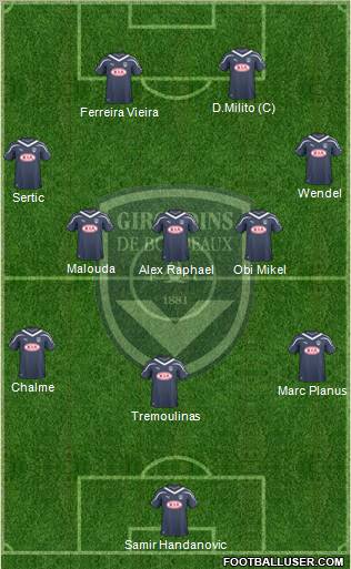 FC Girondins de Bordeaux Formation 2011