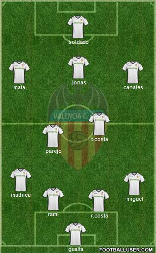 Valencia C.F., S.A.D. Formation 2011