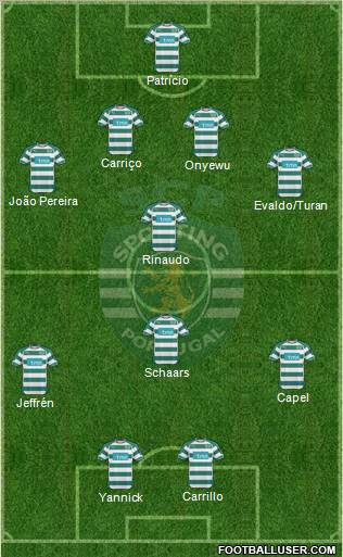 Sporting Clube de Portugal - SAD Formation 2011