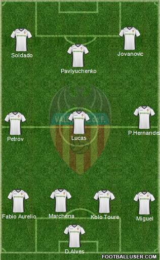 Valencia C.F., S.A.D. Formation 2011