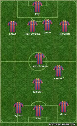 F.C. Barcelona B Formation 2011