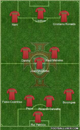 Portugal Formation 2011