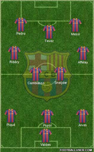 F.C. Barcelona Formation 2011