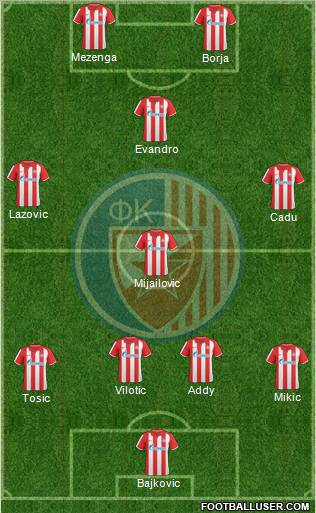 FC Red Star Belgrade Formation 2011