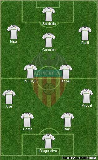 Valencia C.F., S.A.D. Formation 2011