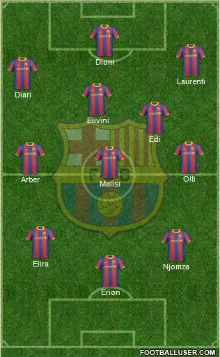 F.C. Barcelona Formation 2011