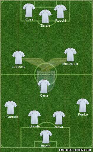 S.S. Lazio Formation 2011