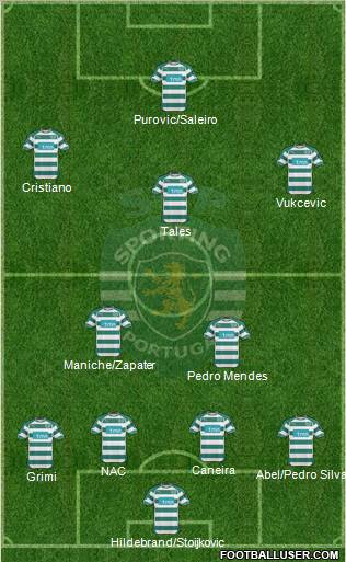 Sporting Clube de Portugal - SAD Formation 2011