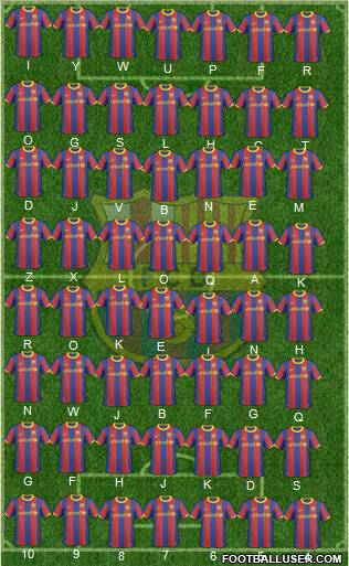 F.C. Barcelona Formation 2011