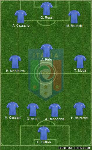 Italy Formation 2011