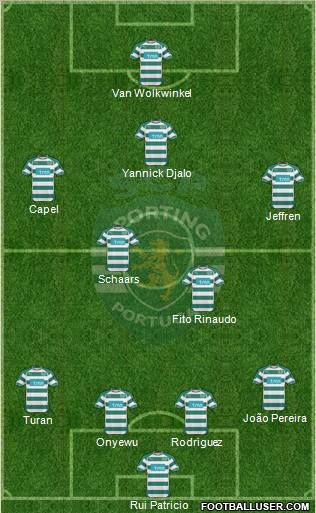 Sporting Clube de Portugal - SAD Formation 2011