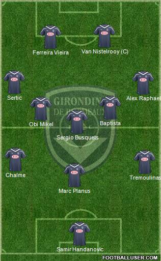 FC Girondins de Bordeaux Formation 2011