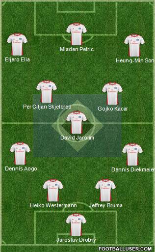 Hamburger SV Formation 2011