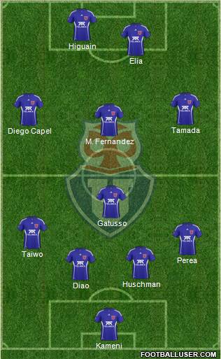 CF Universidad de Chile Formation 2011