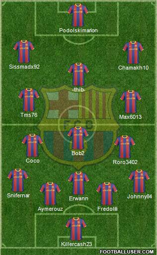 F.C. Barcelona Formation 2011