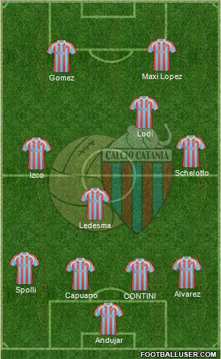 Catania Formation 2011