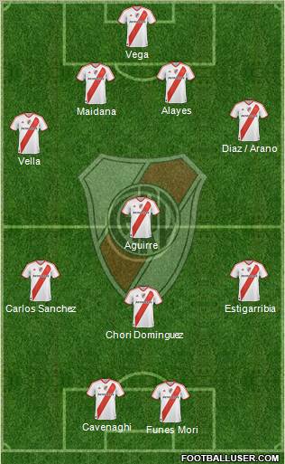 River Plate Formation 2011