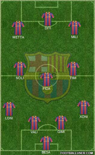 F.C. Barcelona Formation 2011