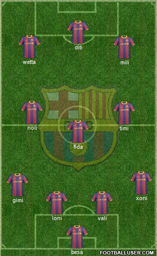 F.C. Barcelona Formation 2011