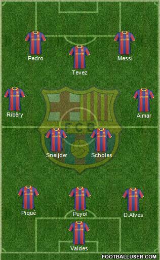 F.C. Barcelona Formation 2011