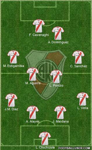 River Plate Formation 2011